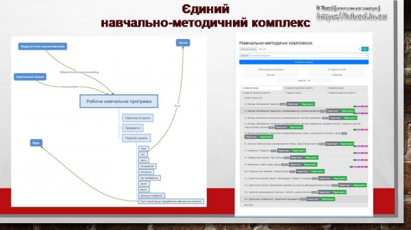 Інтернет-сервіс для закладів освіти