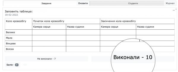 Працюємо зі студентами дистанційно, використовуючи завдання у хмарі