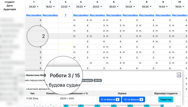 Працюємо зі студентами дистанційно, використовуючи завдання у хмарі