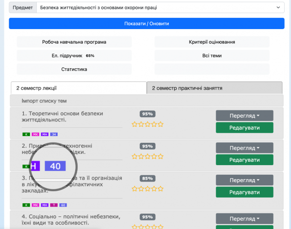 Оновлено імпорт навчально-методичного комплексу. Лічильник завантажених файлів карти заняття