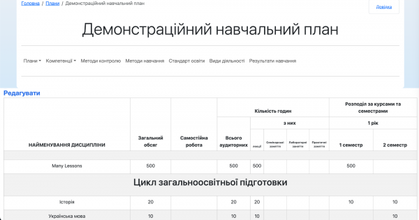 Автоматизуємо процес створення розкладу