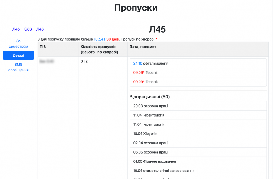 Пропуски занять: відстеження та інформування