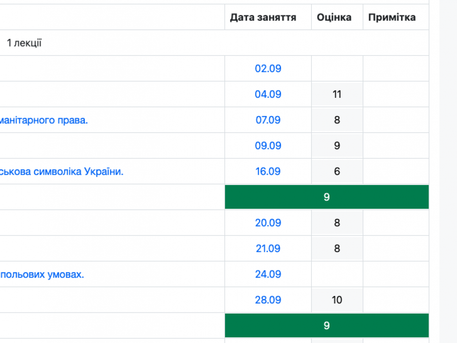 Нові функції для ефективного використання платформи