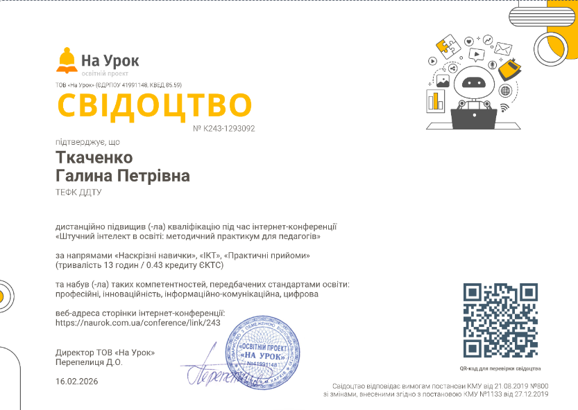Штучний інтелект в освіті: методичний практикум для педагогів