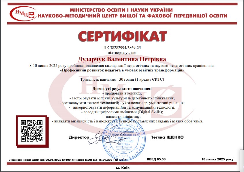 Професійний розвиток педагога в умовах освітніх трансформацій