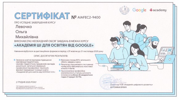 Академія ШІ для освітян від Google