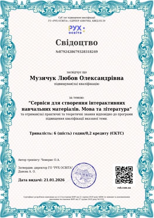 Сервіси для створення інтерактивних навчальних матеріалів. Мова та література