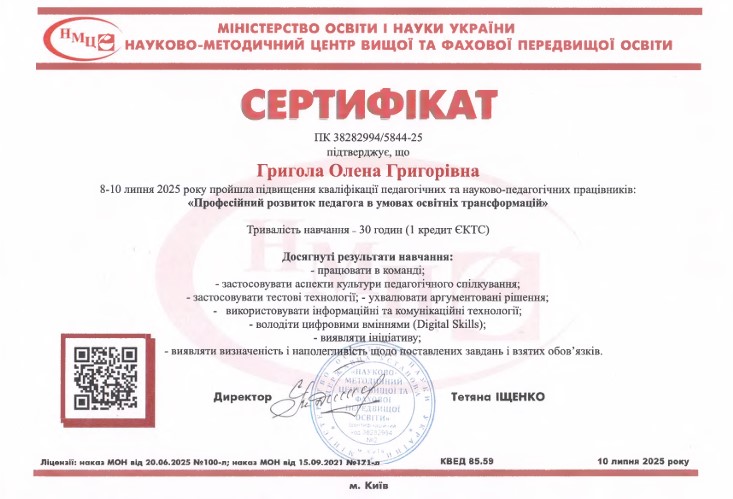 Курси підвищення кваліфікації. Професійний розвиток педагога в умовах освітніх трансформацій