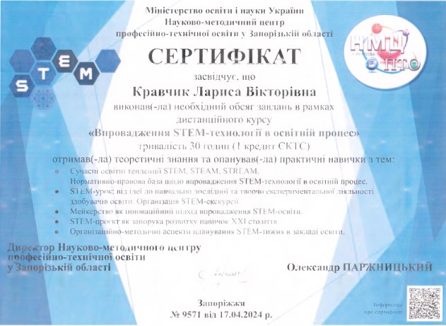 Дистанційно онлайн-курс. Впровадження STEM-технології освітній процес.