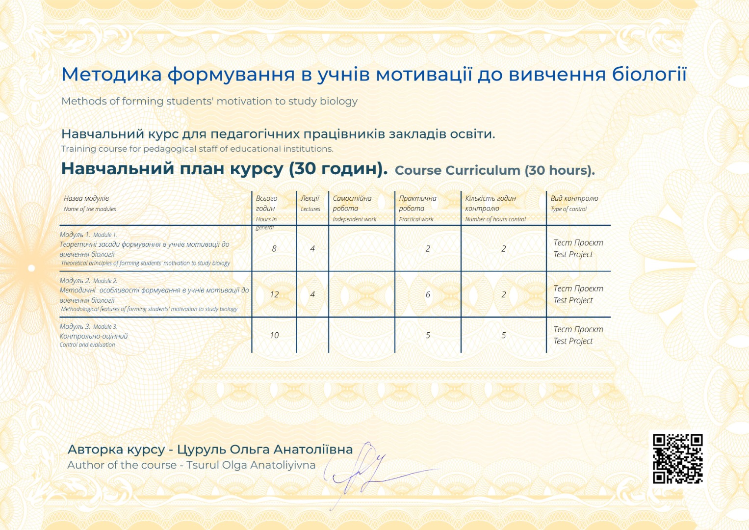 «Методика формування в учнів мотивації до вивчення біології»