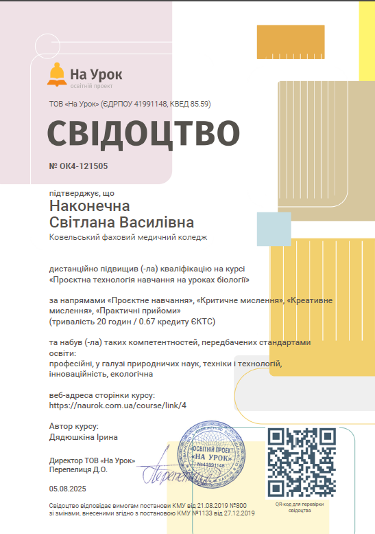 Проєктна технологія навчання на уроках біології