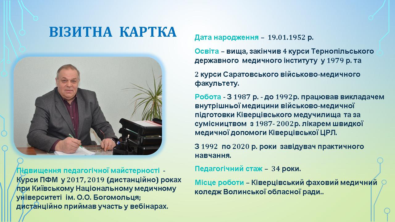 Портфоліо педагогічної діяльності в міжатестаційний період 2016-2021 рр.