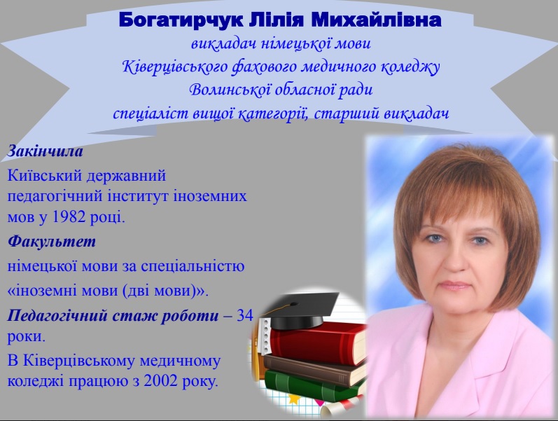 Портфоліо педагогічної діяльності у міжатестаційний період (2016-2021 р.р.)