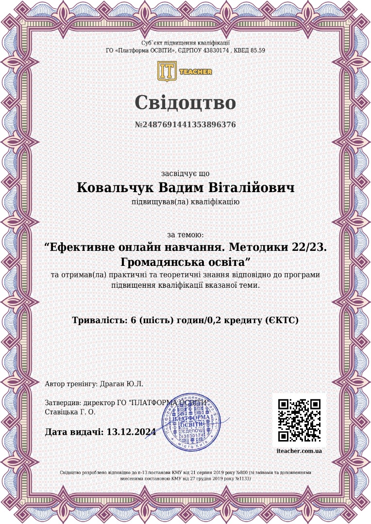 «Ефективне онлайн-навчання. Методики 22/23. Громадянська освіта»