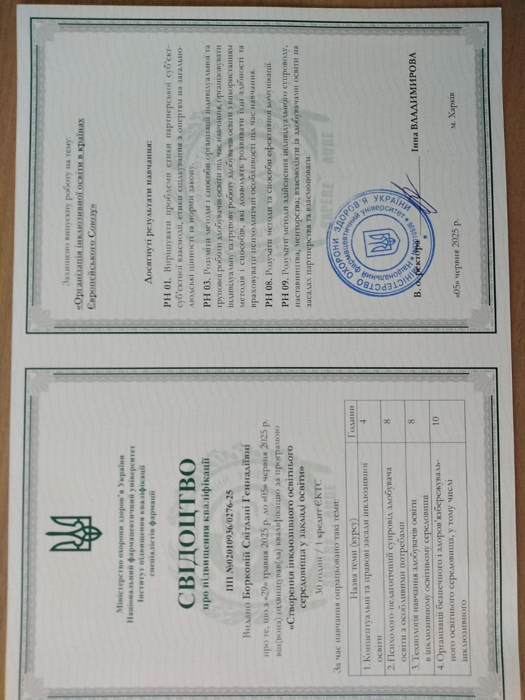 Підвищення кваліфікації за програмою "Створення інклюзійного освітнього середовища у закладі освіти"