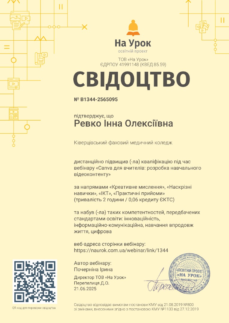 Canva для вчителів: розробка навчального відеоконтенту