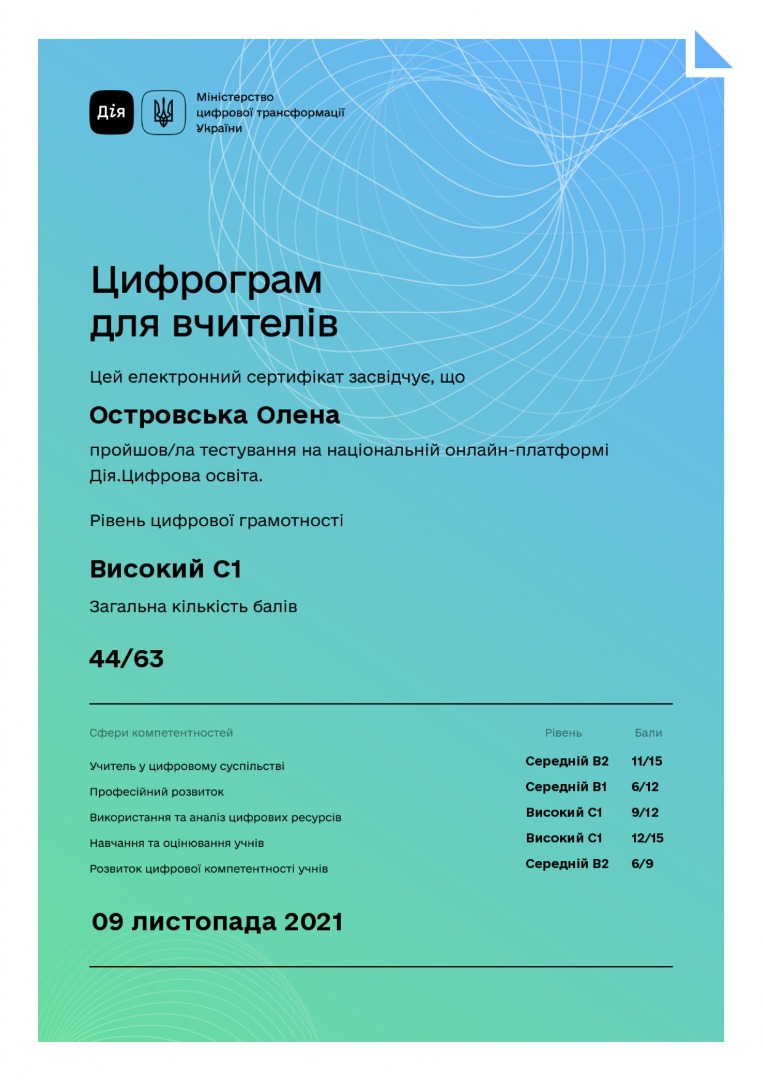 Цифрограм Для вчителів