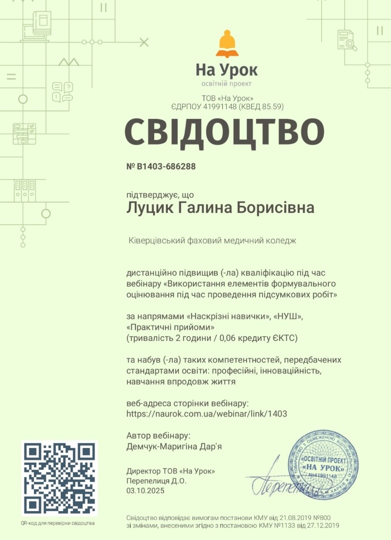 Використання елементів формувального оцінювання під час проведення підсумкових робіт