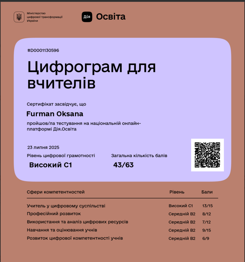 Цифрограм для вчителів. Участь у тестуванні на національній онлайн-платформі Дія. Освіта