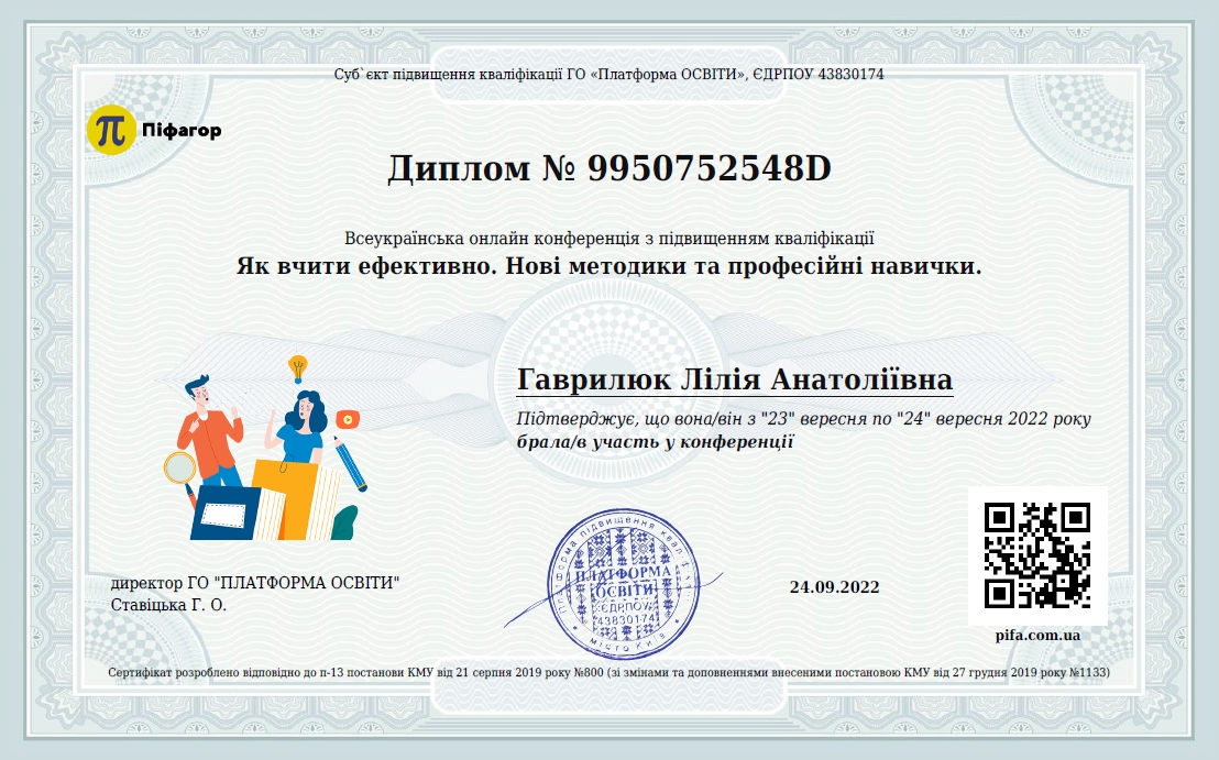 Всеукраїнська онлайн конференція з підвищення кваліфікації  Диплом №9950752548D