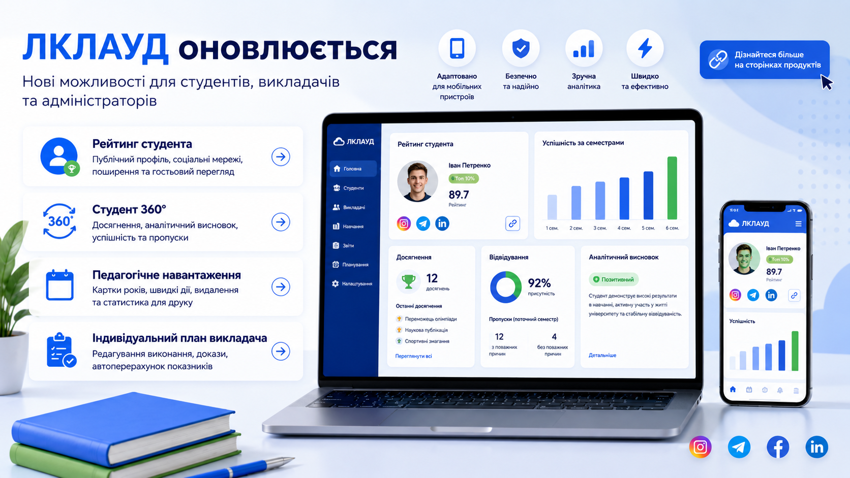 Рейтинг студента став публічним: додано соціальні мережі та можливість поширення профілю
