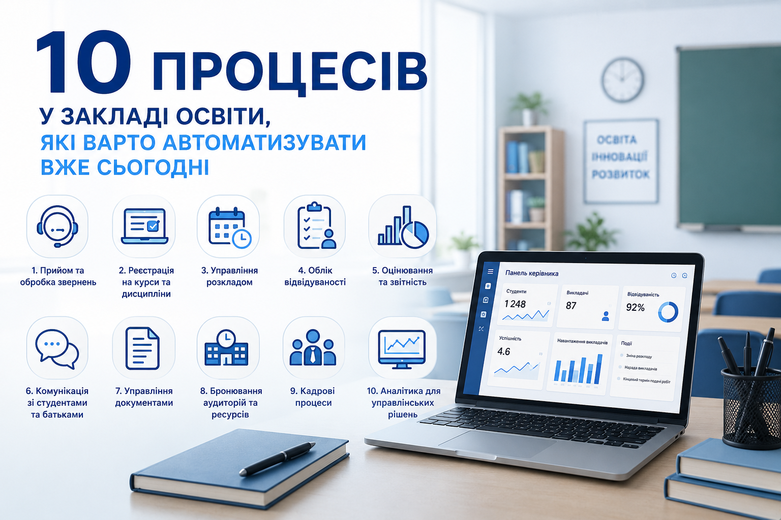 10 процесів у закладі освіти, які варто автоматизувати вже сьогодні