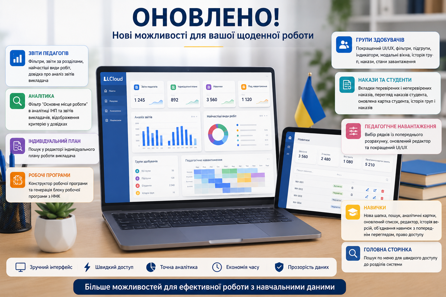 Покращено звіти викладачів, педагогічне навантаження та роботу зі здобувачами