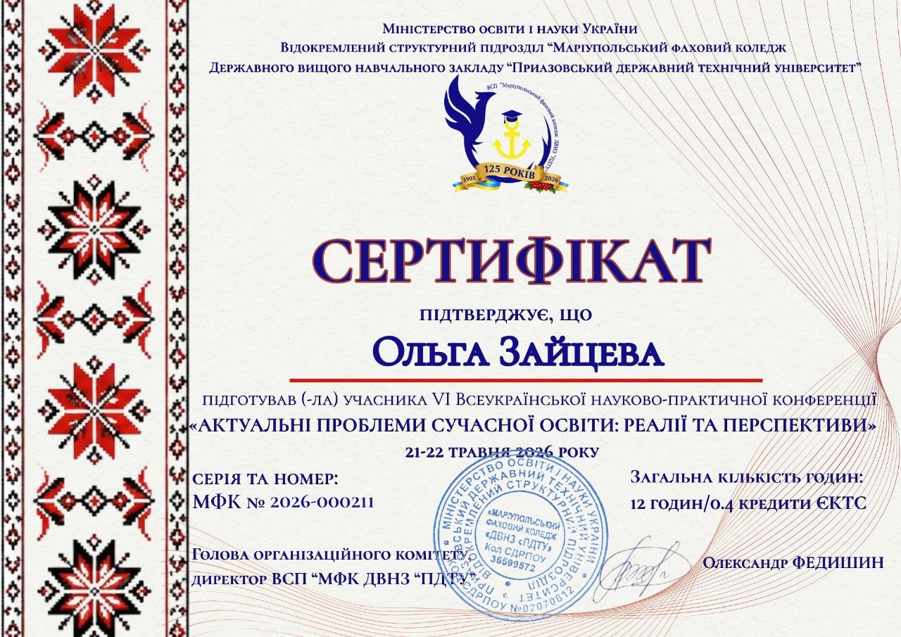 Сертифікат за підготовку учасника VI Всеукраїнської науково-практичної конференції "Актуальні проблеми сучасної освіти: реалії та перспективи"