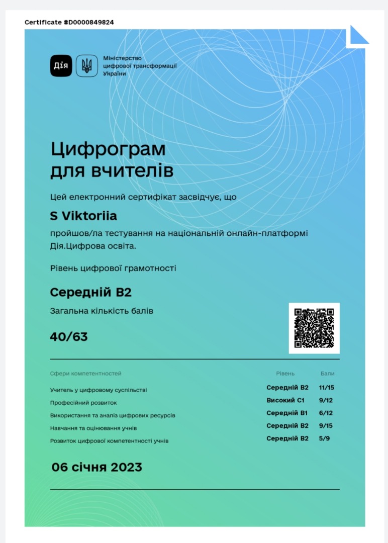 Підвищення кваліфікації