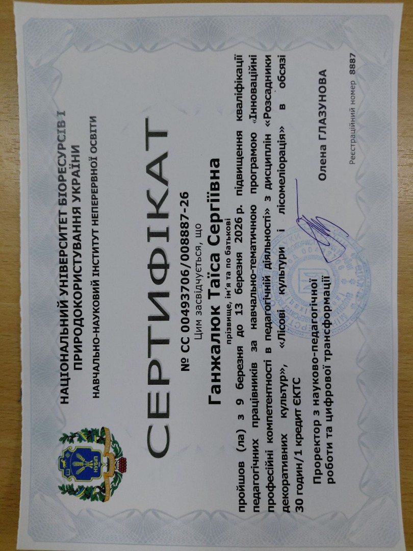 Підвищення кваліфікації
