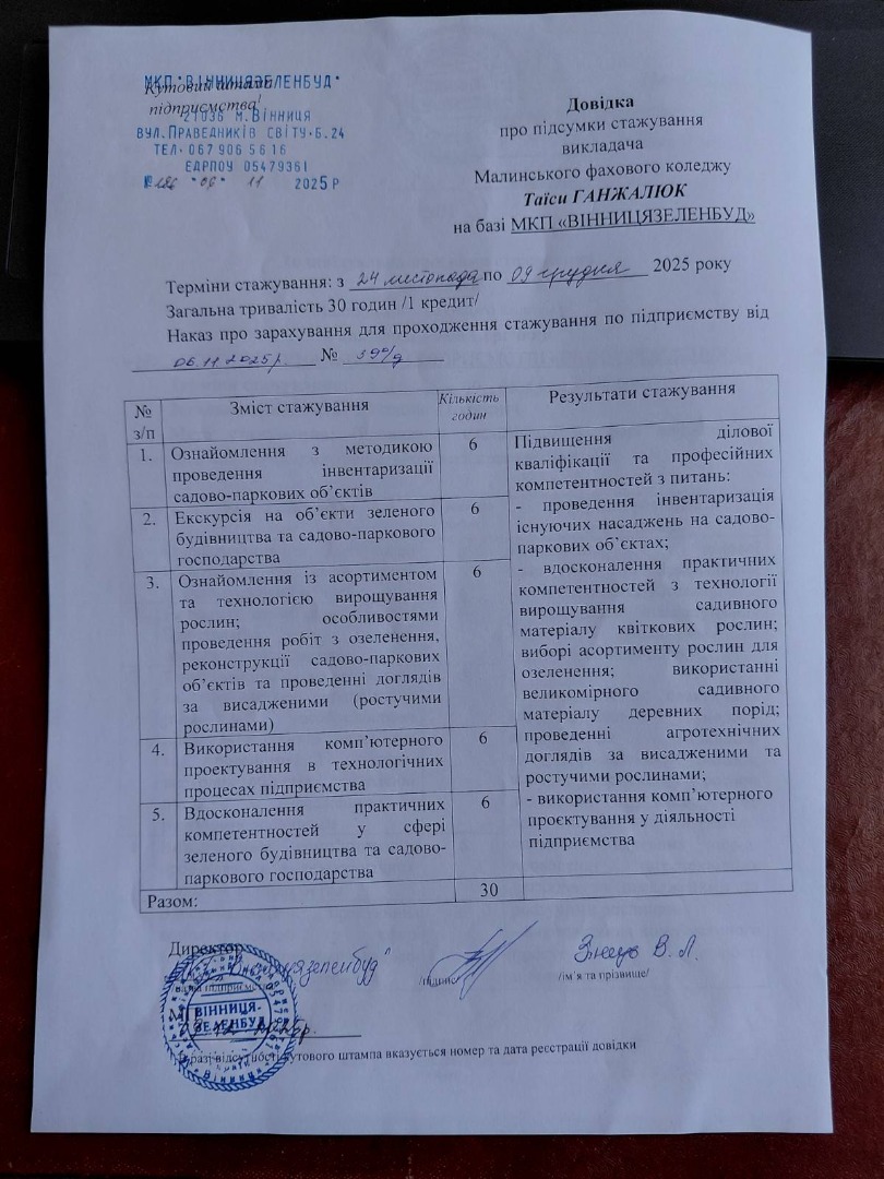 стажування, підвищення ділової кваліфікації в рамках індивідуальної програми стажування на виробництві