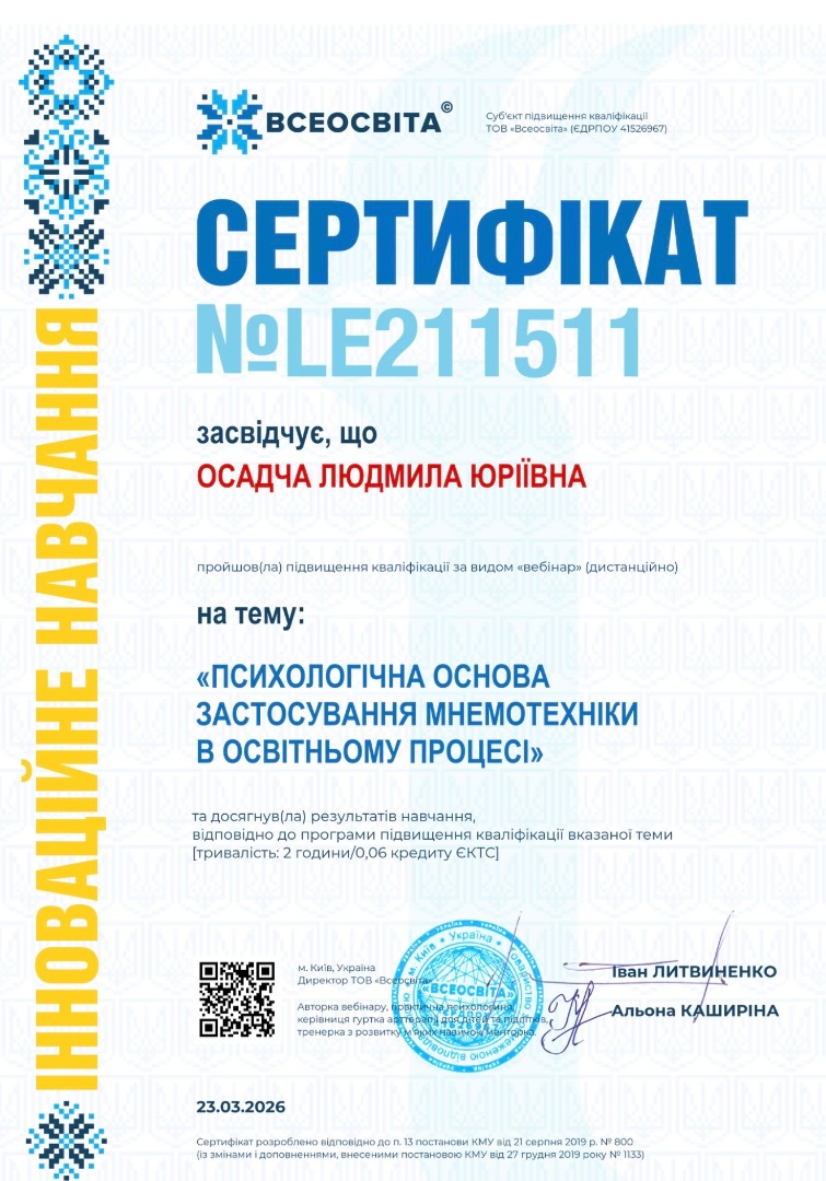 «ПСИХОЛОГІЧНА ОСНОВА ЗАСТОСУВАННЯ МНЕМОТЕХНІКИ В ОСВІТНЬОМУ ПРОЦЕСІ»
