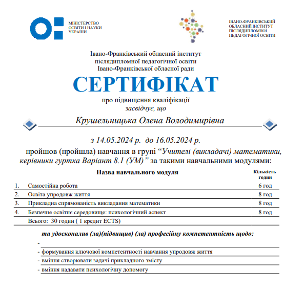 Освіта упродовж життя. Прикладна спрямованість викладання математики. Безпечне освітнє середовище: психологічний аспект