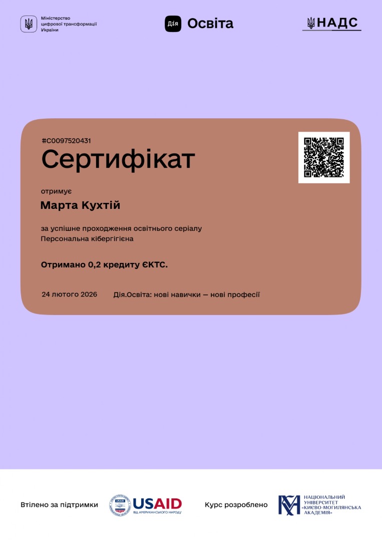 Персональна кібергігієна
