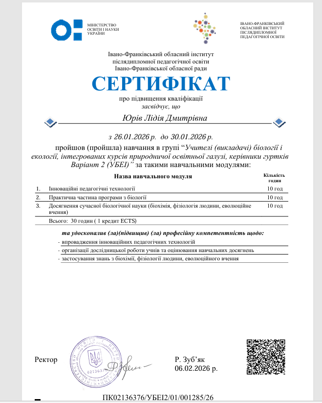 Інноваційні педагогічні технології Кількість  годин 10 год Практична частина програми з біології Досягнення сучасної біологічної науки (біохімія, фізіологія людини, еволюційне  вчення)
