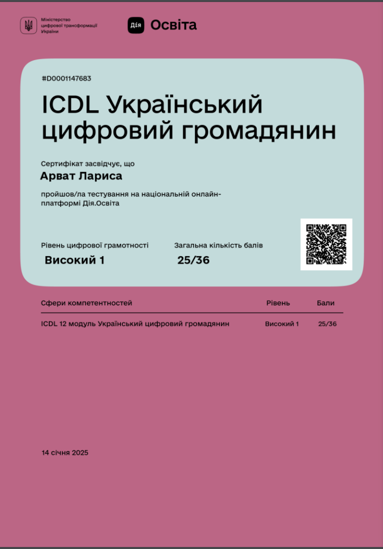 ICDL Український цифровий громадянин (тестування)