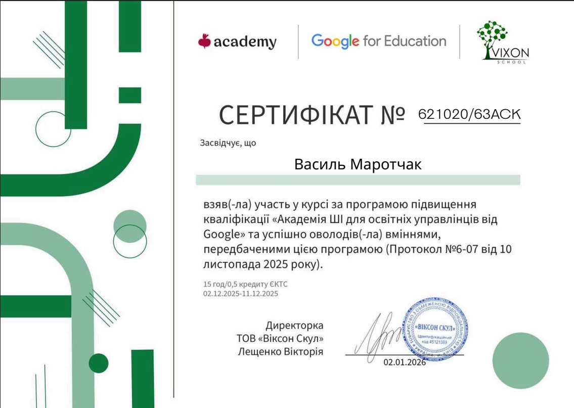 СЕРТИФІКАТ