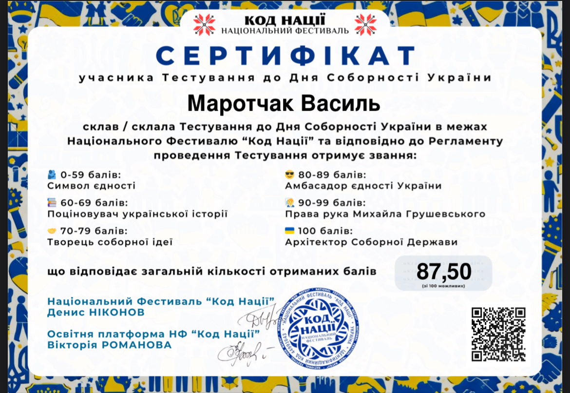 СЕРТИФІКАТ учасника Тестування до Дня Соборності України