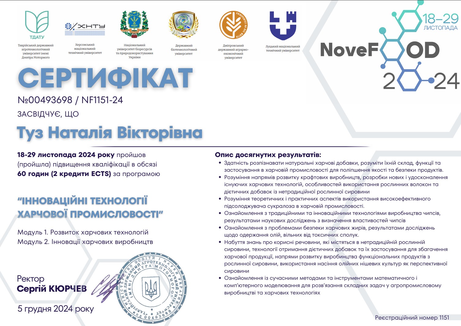 Сертифікат підвищення кваліфікації за програмою  «ІННОВАЦІЙНІ ТЕХНОЛОГІЇ ХАРЧОВОЇ ПРОМИСЛОВОСТІ»