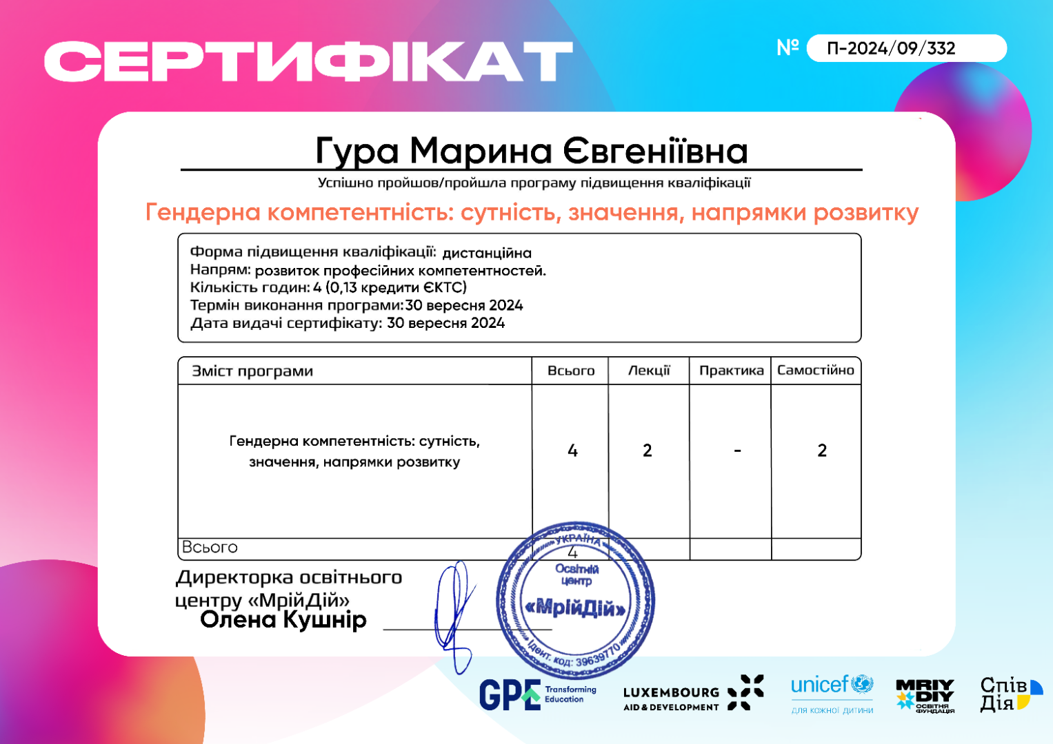 Гендерна компетентність: сутність, значення, напрямки розвитку