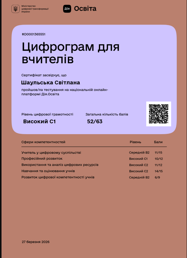 Сертифікат