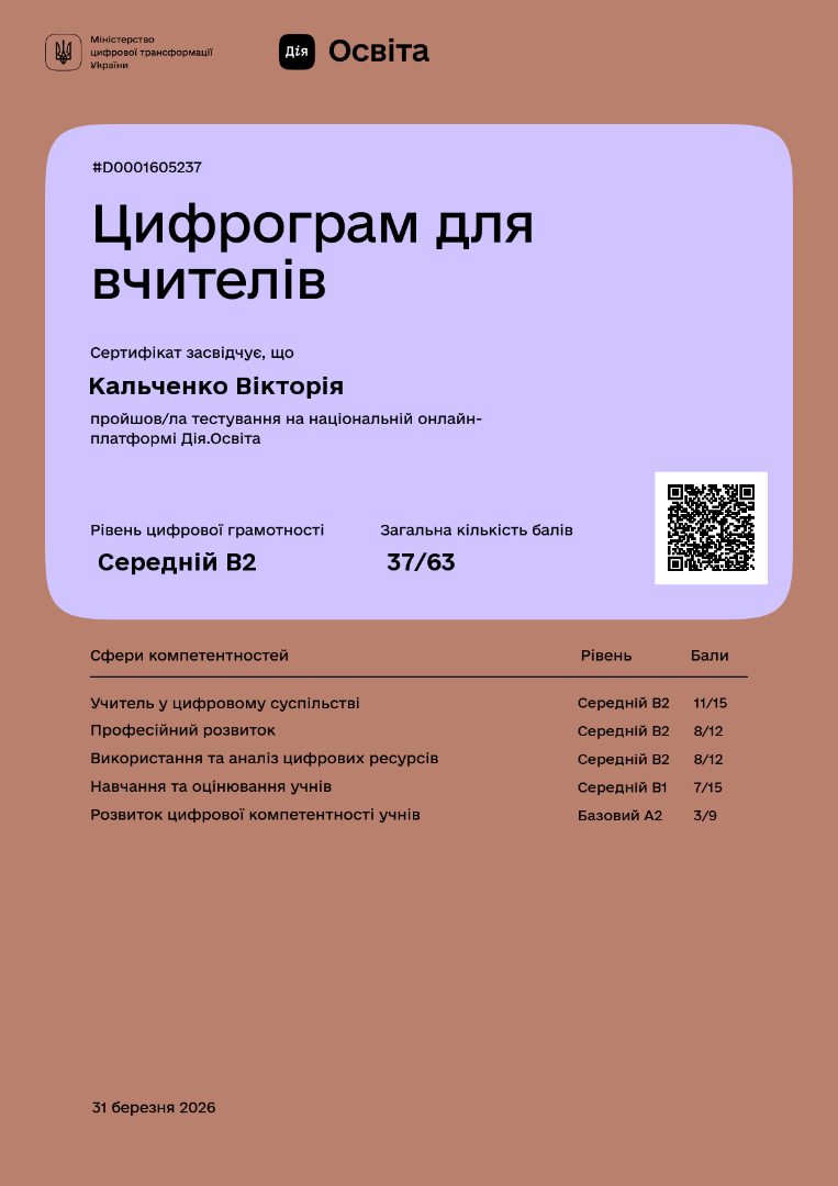 Цифрограм для вчителів. Дія. Освіта.
