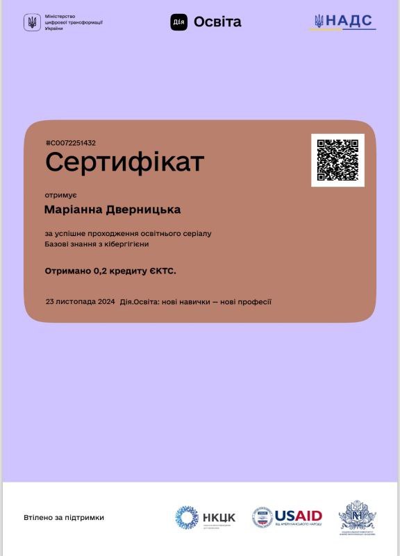 проходження освітнього серіалу "Базові знання з кібергігієни"