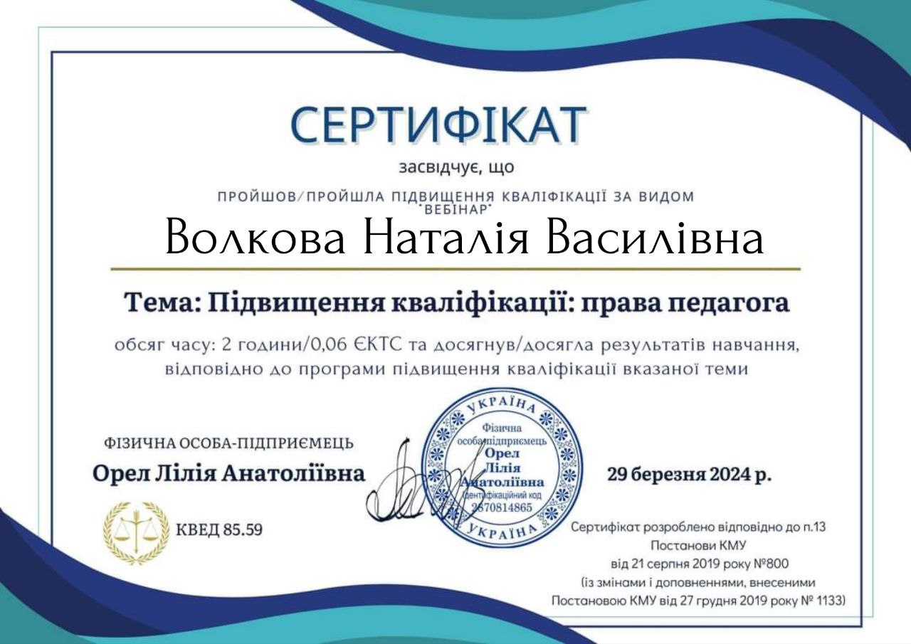 Підвищення кваліфікації: права педагога