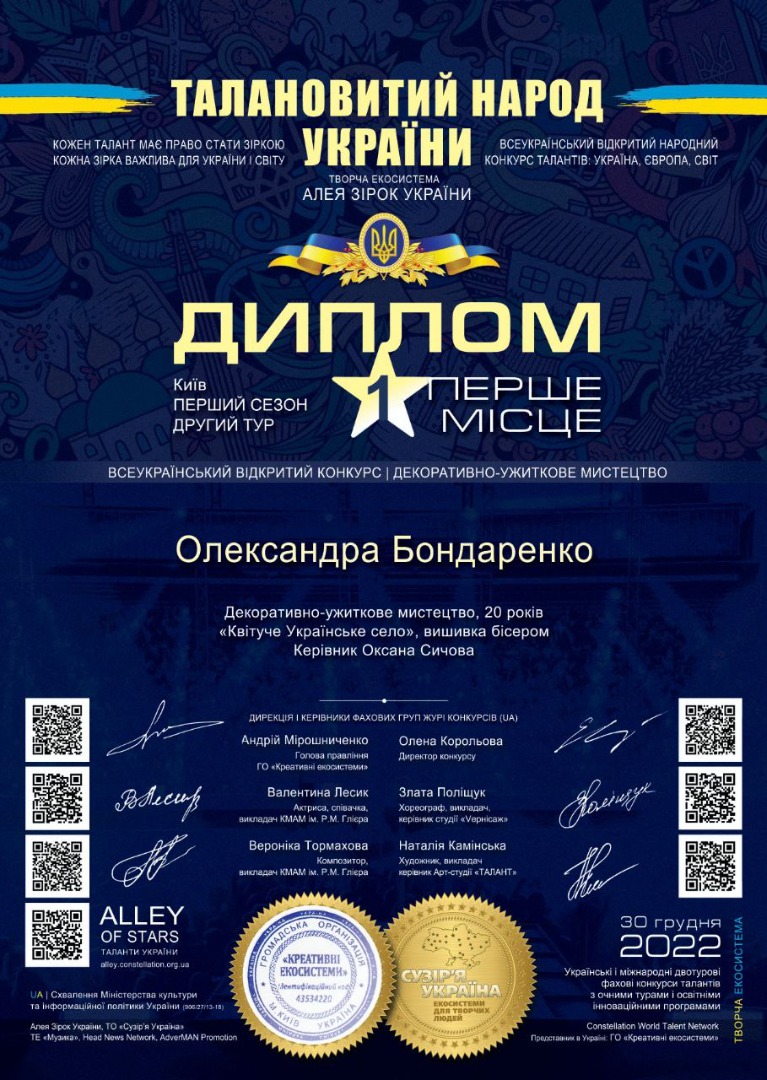"Талановитий народ України" Всеукраїнський відкритий народний конкурс талантів: Україна, Європа, Світ