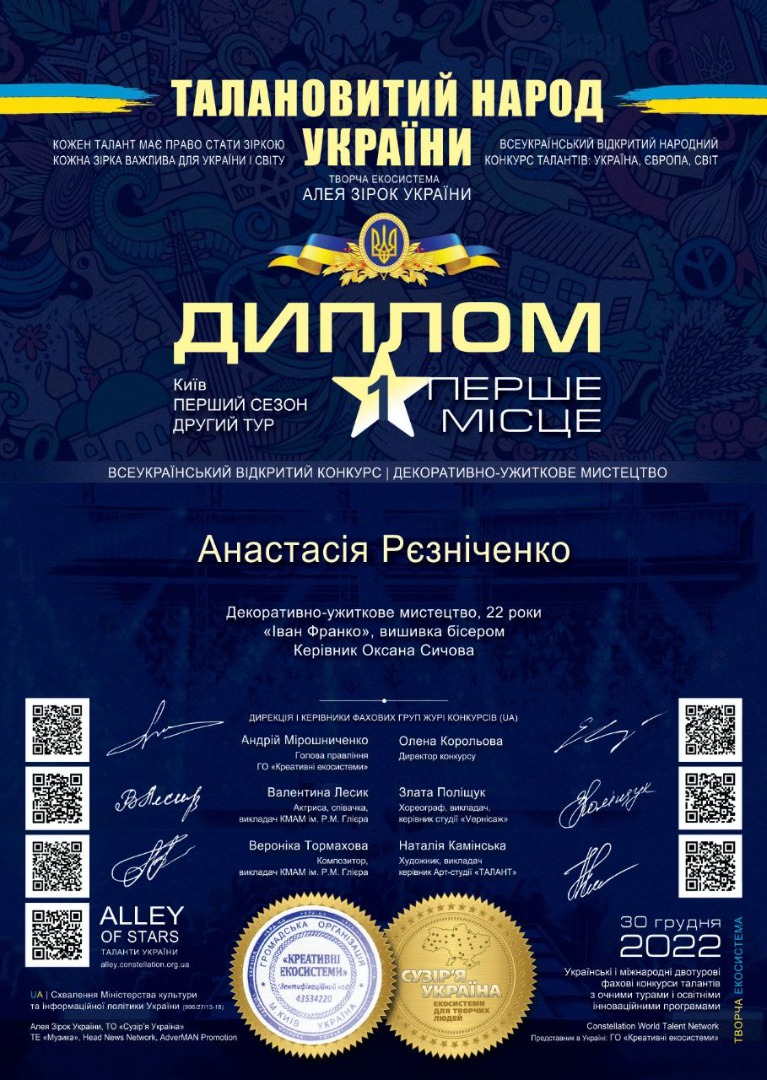 "Талановитий народ України" Всеукраїнський відкритий народний конкурс талантів: Україна, Європа, Світ
