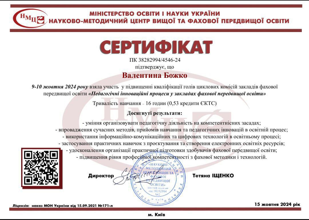 Підвищення кваліфікації голів циклових комісій закладів фахової передвищої освіти "Педагогічні інноваційні процеси у закладах фахової передвищої освіти"