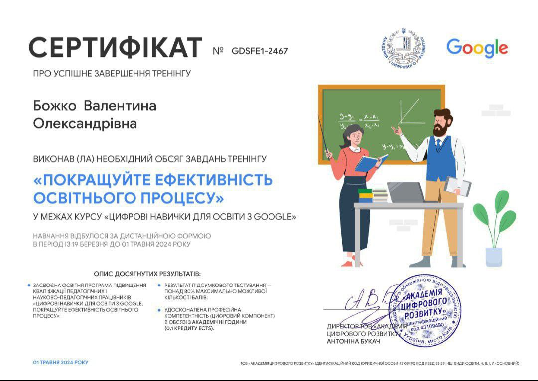 Тренінг. Покращуйте ефективність навчального процесу.